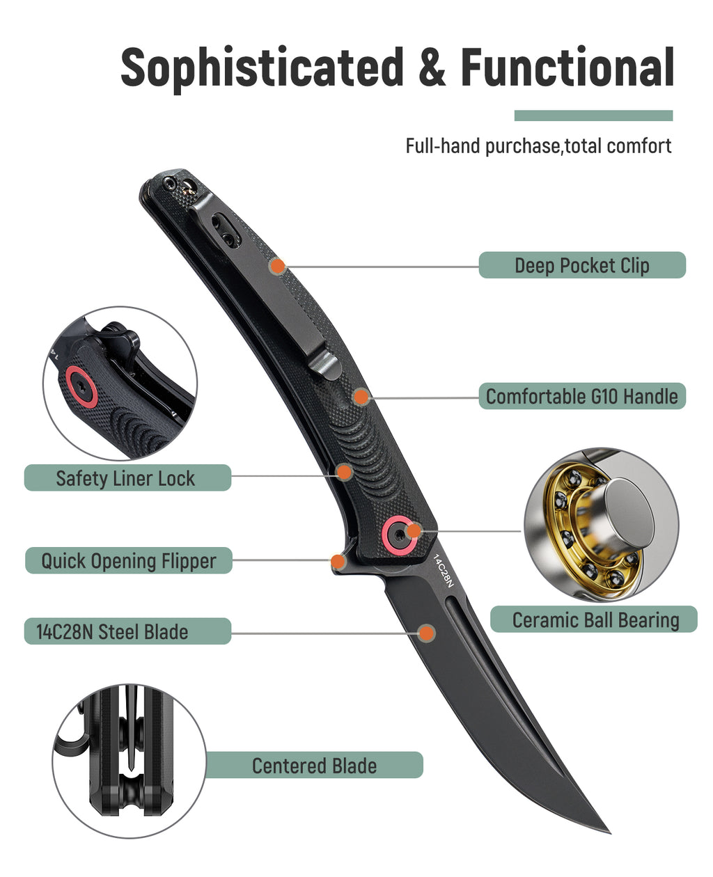 KEXMO Pocket Folding Knife, 3.34” Sharp 14C28N Stainless Steel Blade with Ergonomic G10 Handle and Deep-Carry Clip EDC Knives Liner Lock for Men Women Outdoor Indoor Camping Hiking Fishing