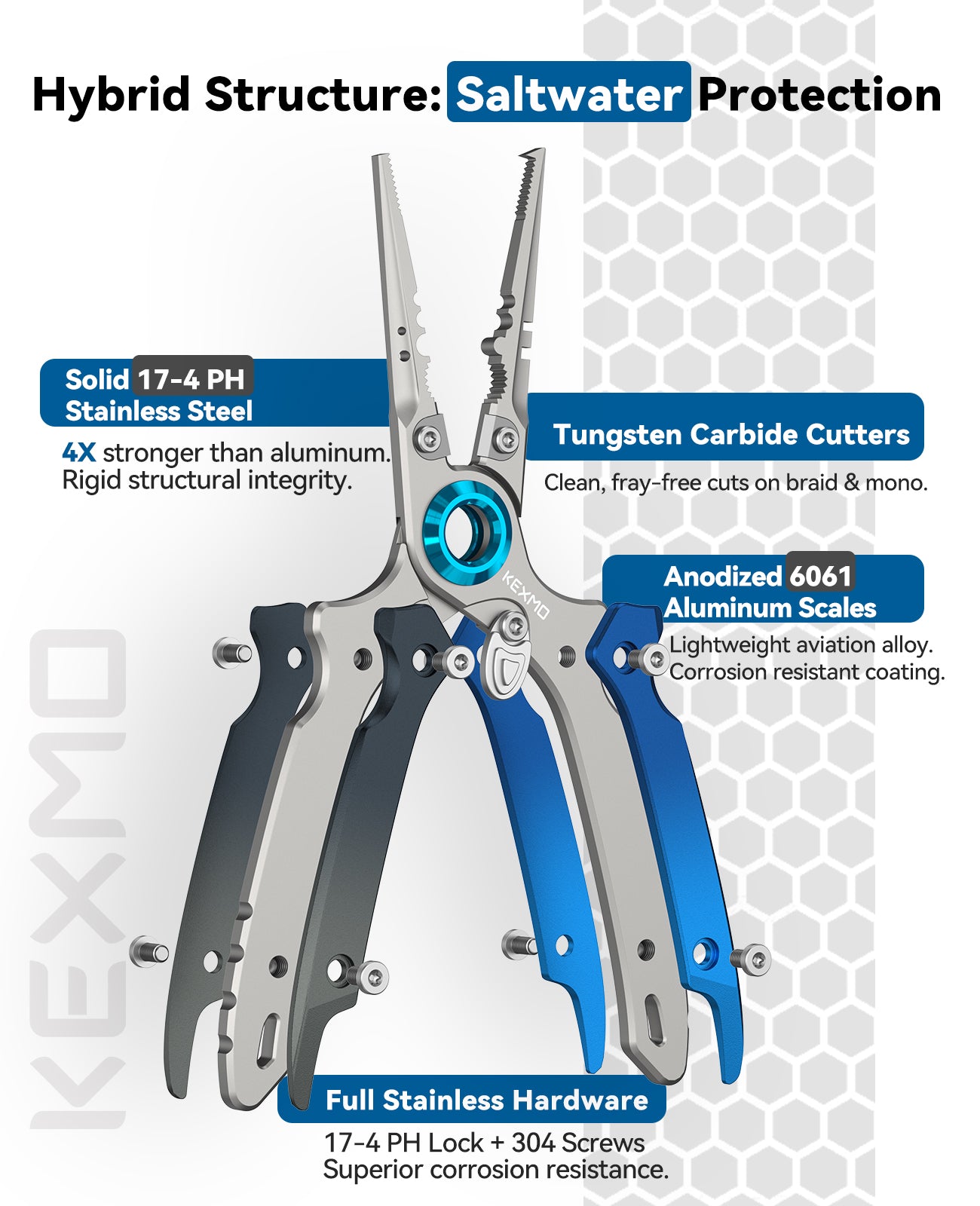 KEXMO 17-4 Stainless Steel Fishing Pliers, 7.17" Saltwater Split Ring Plier, Hook Remover Tool with Tungsten Carbide Cutters, Lanyard and Dual-Gated Carabiner, Fishing Gear Accessories